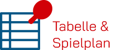 Tabelle & Spielplan anzeigen